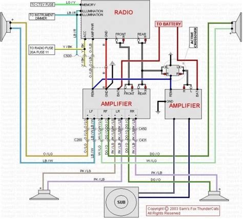 kenwood head unit repair manual Doc