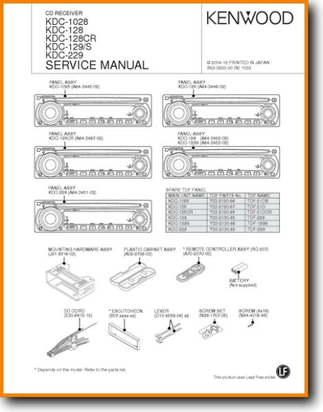 kenwood kdc 1028 manual Reader