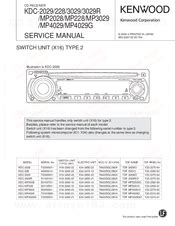 kenwood kdc mp228 manual Doc