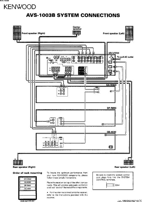 kenwood manual vs reference PDF