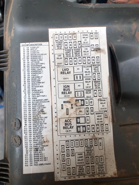 kenworth fuse boxes diagram Kindle Editon