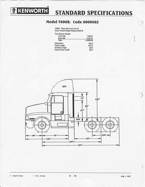 kenworth t600 manual Reader