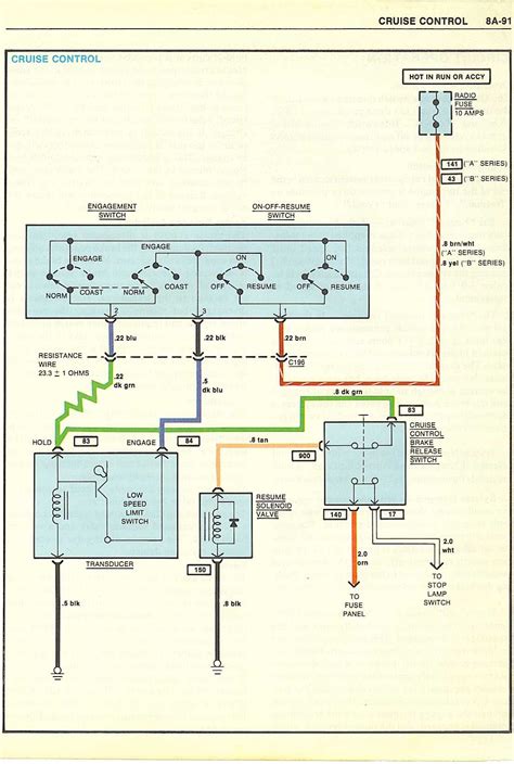 kenworth w900 cruise control wiring diagram Reader