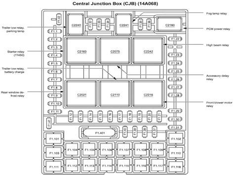 kenworth-fuse-box-diagram-pdf Doc