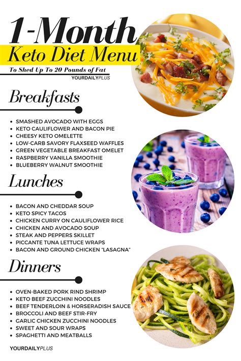 ketogenic diet incredibly recipes beginners Doc