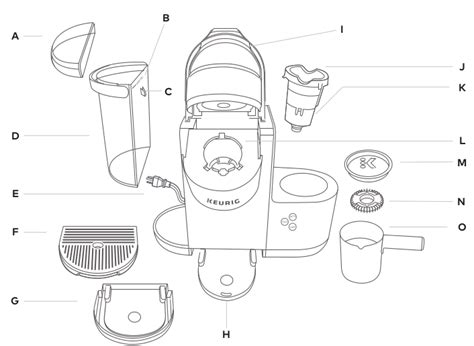 keurig special edition owner39s manual Reader