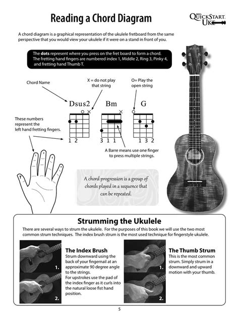 kevs quickstart for fingerstyle ukulele book or cd Kindle Editon