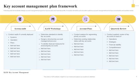 key account management and planning the Kindle Editon