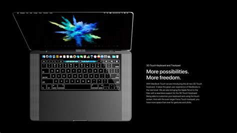 keyboard features of your macbook pro PDF