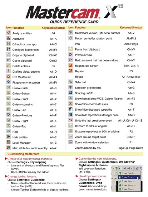 keyboard shortcut mastercam x3 Reader