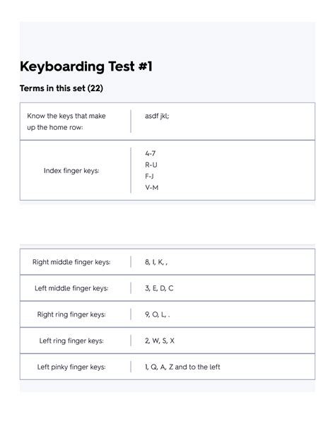 keyboard specialist practice test Kindle Editon