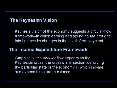 keynes s vision keynes s vision Reader