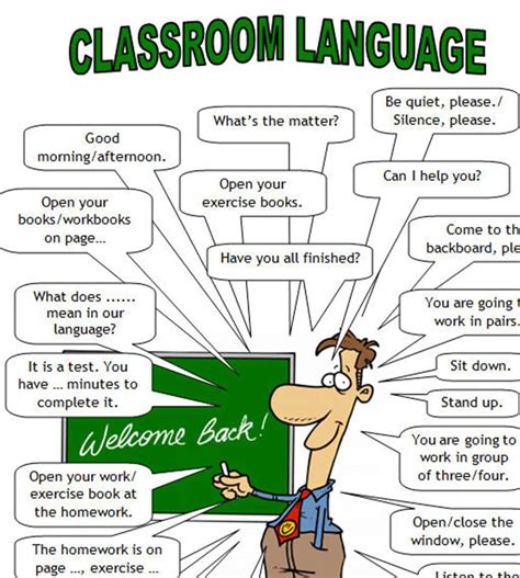 keys to the classroom a basic manual to help new language teachers find their way Doc