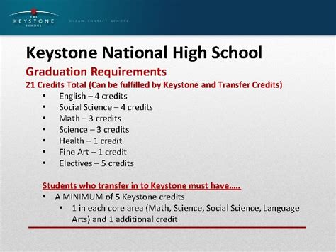 keystone national highschool