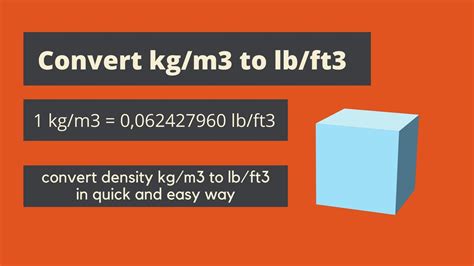 kg/m to lb/ft