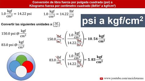 kgf cm2 to psi