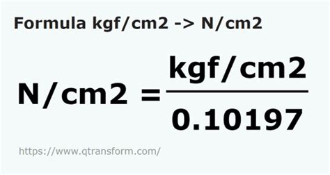 kgf to kg cm2