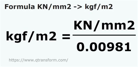 kgf to kn