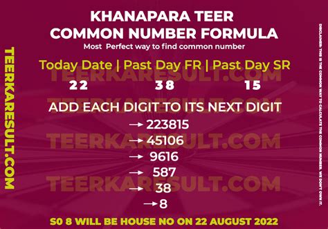 khanapara teer result hit number