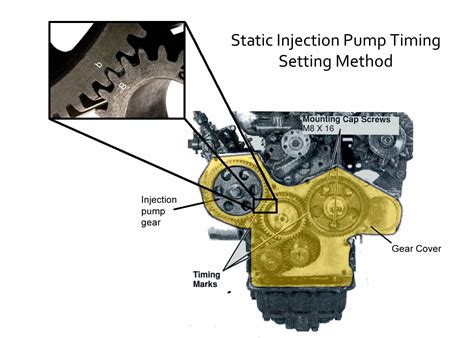 khd deutz 3 cylinder engine timing Ebook Kindle Editon