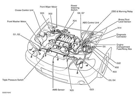 kia b3 engine diagram Kindle Editon