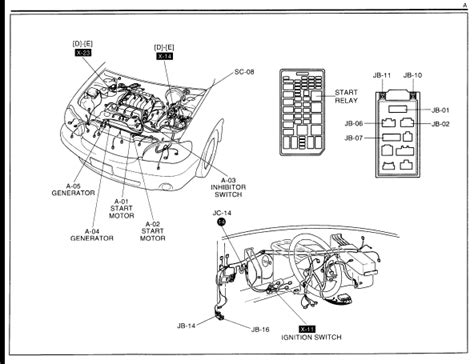 kia carnival complete wiring diagram Kindle Editon