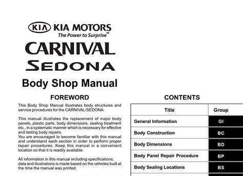 kia carnival full manual diagram Doc
