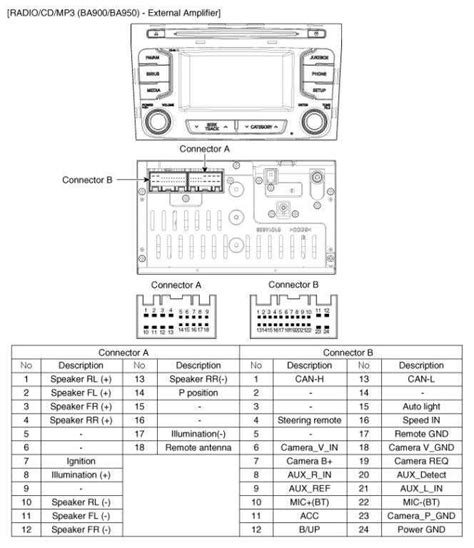 kia cd 5 electrical diagram Kindle Editon