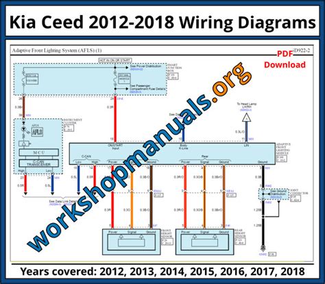 kia ceed workshop manuals wiring Reader