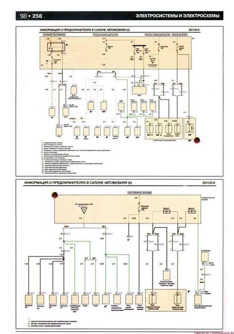 kia picanto vss wiring diagram PDF