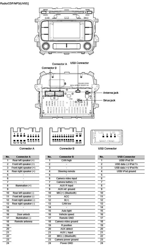 kia rio audio wiring diagram Ebook Doc