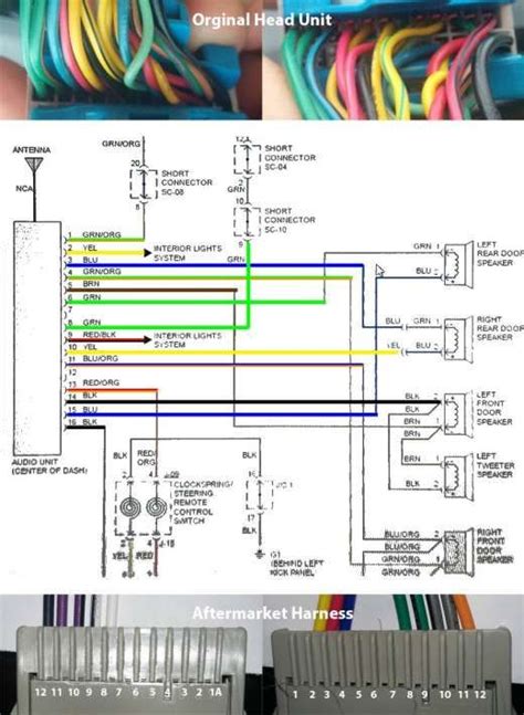 kia sedona 04 loom diagram Reader