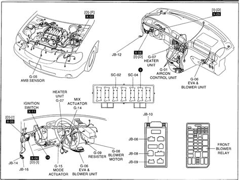 kia sedona air conditioning diagram 2005 Epub