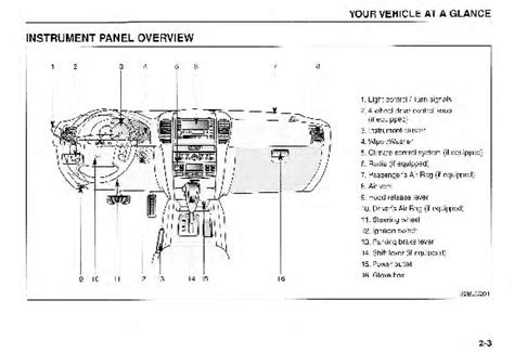 kia sorento owners manual 2004 PDF