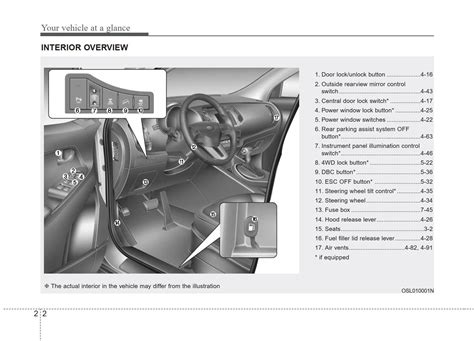 kia sportage 2012 owners manual PDF