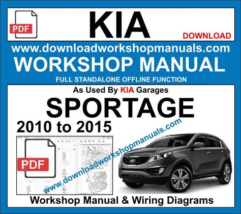 kia sportage workshop manual Reader