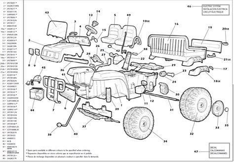 kids john deere gator manual PDF