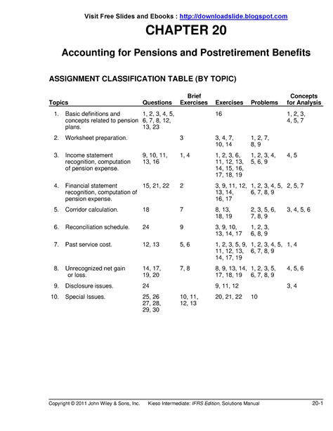 kieso chapter 20 solutions Epub