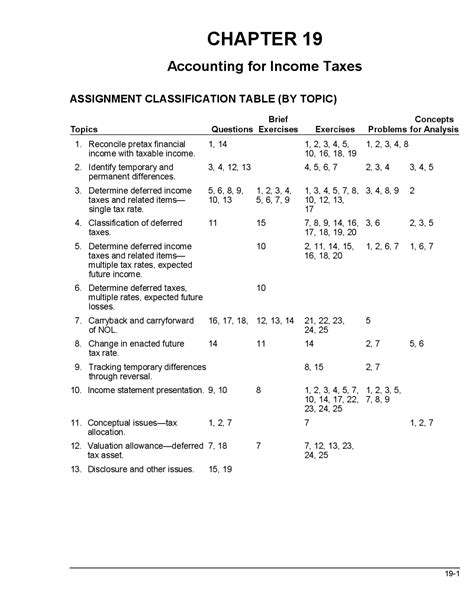 kieso intermediate accounting chapter 19 solutions Kindle Editon