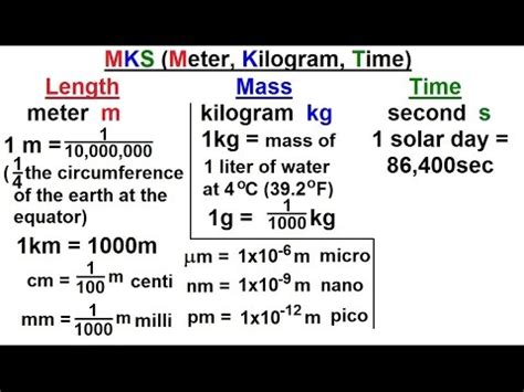 kilo to meter