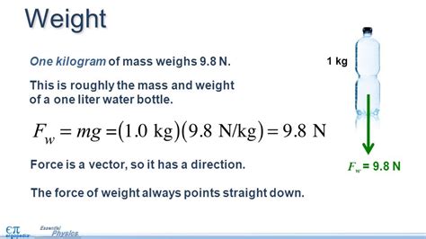 kilogram force to kg