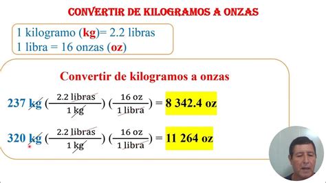 kilogramo a onza