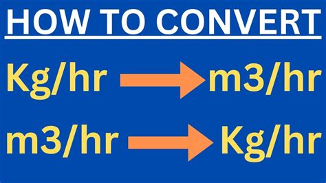 kilograms per hour (kg/hr)