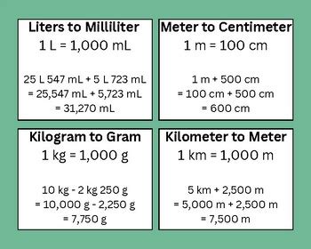 kilometers to grams