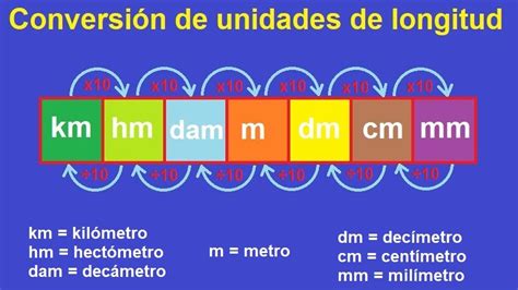 kilometros a metros