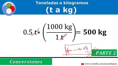 kilos a toneladas