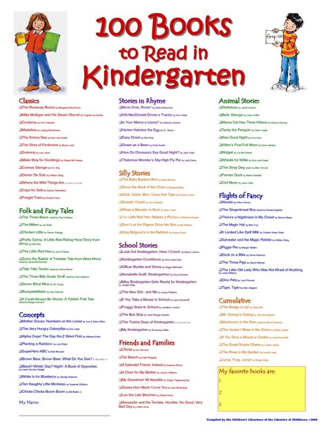 kindergarten book list Doc