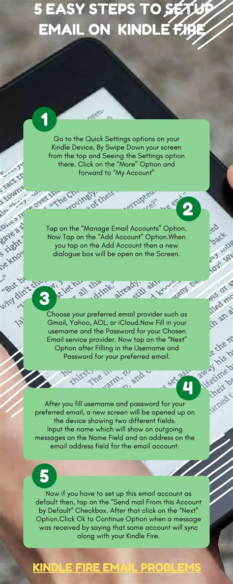 kindle fire manual email setup Reader