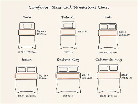 king size bedspread dimensions in inches