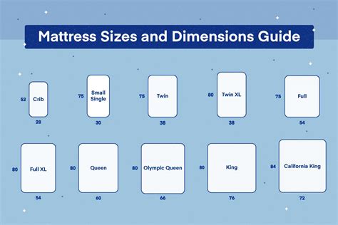 king size mattress length